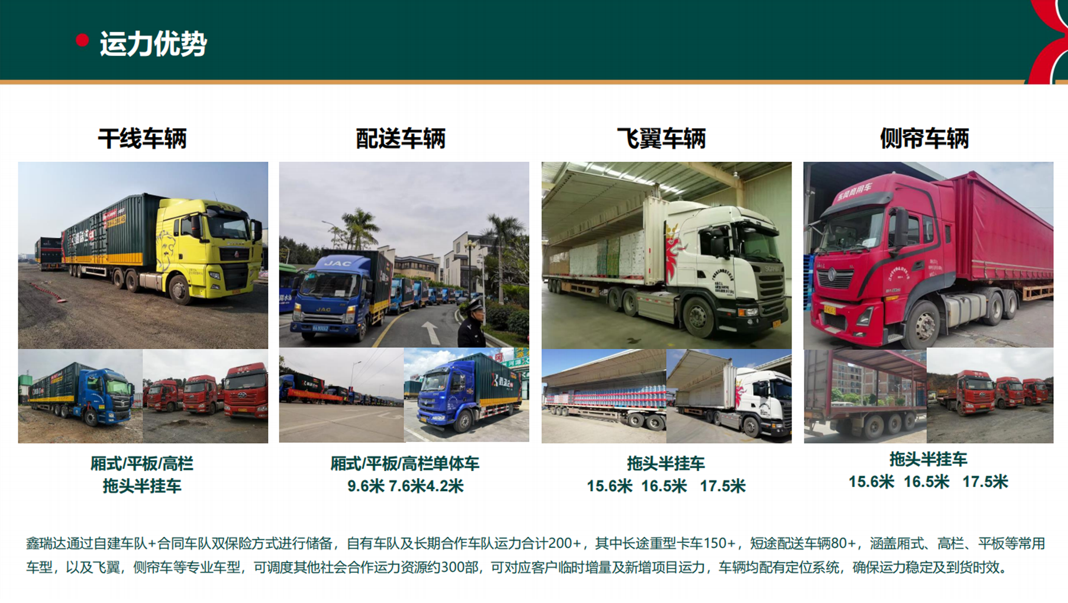 运力优势.png